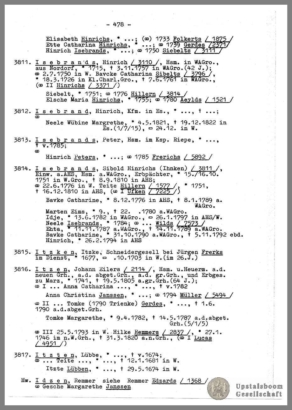 Document